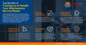 Top Benefits of Trusting Us to Handle Your Maintenance Service Needs