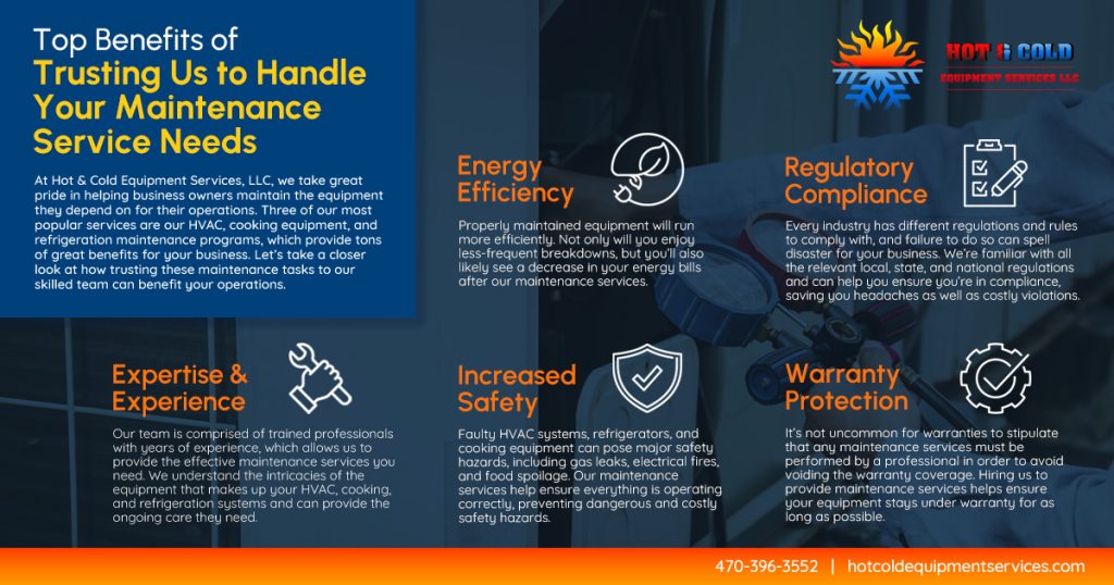#252194-Hot-&-Cold-Equipment-Services,-LLC_Landscape_Approved