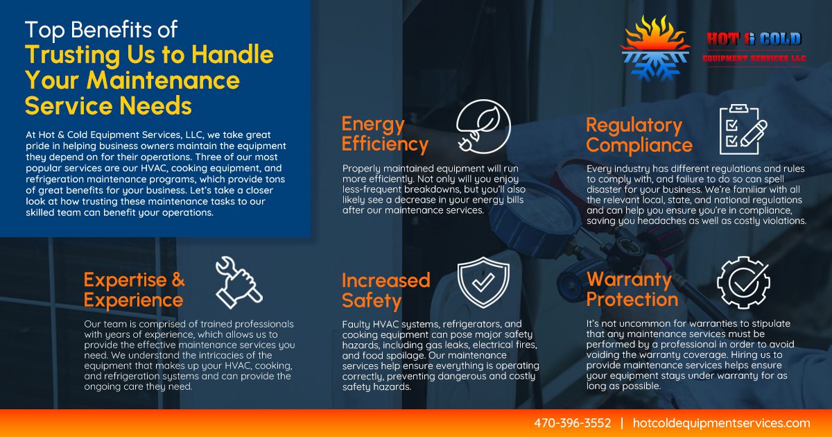 #252194-Hot-&-Cold-Equipment-Services,-LLC_Landscape_Approved